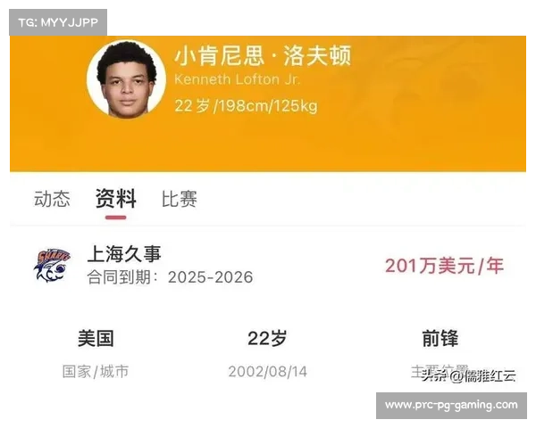 上海男篮签下肯尼思·洛夫顿 美媒点评其低位技术适配CBA节奏 上海男篮签下肯尼思·洛夫顿 美媒点评其低位技术适配CBA节奏