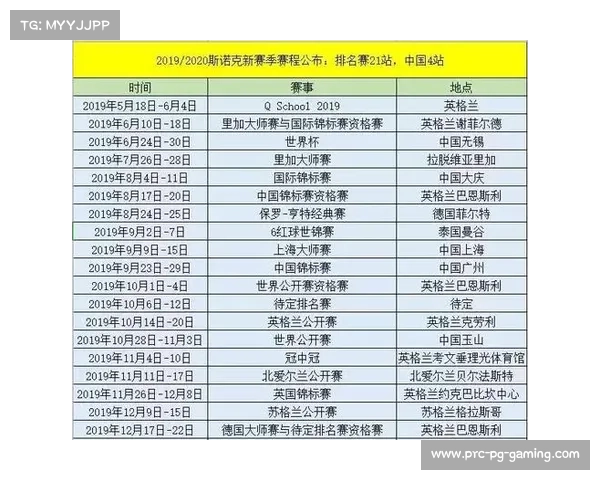 ATP赛程改革草案提出中国赛季延长至六周 预计2026年实施 ATP赛程改革草案提出中国赛季延长至六周 预计2026年实施